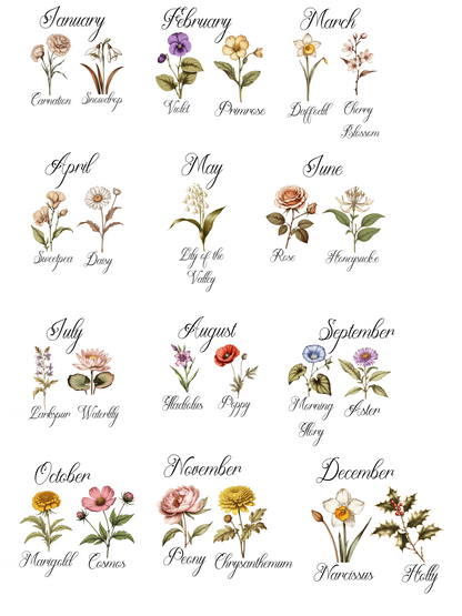 Birth Month Flower Ornament